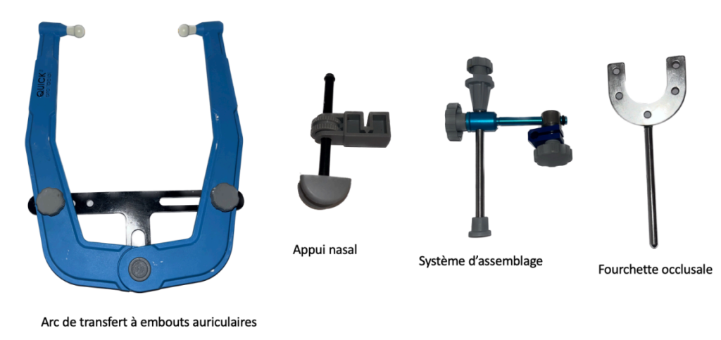  Éléments constituant l’arc facial pour l’Articulateur Quick Master® B2