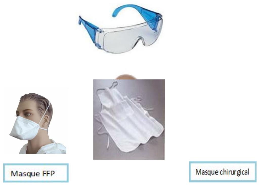 Hygiène hospitalière et infection nosocomiale (Hygiène et prévention)