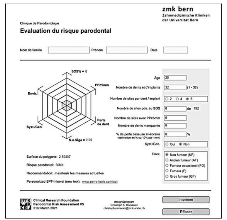 EVALUATION DU RISQUE PARODONTAL