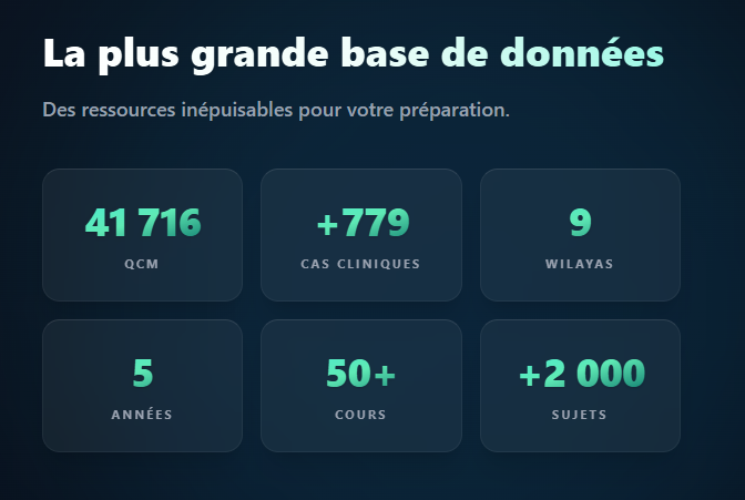 DentaQuiz La plus grande base de données Des ressources inépuisables pour votre préparation. 41 716 QCM +779 Cas cliniques 9 Wilayas 5 Années 50+ Cours +2 000 Sujets
